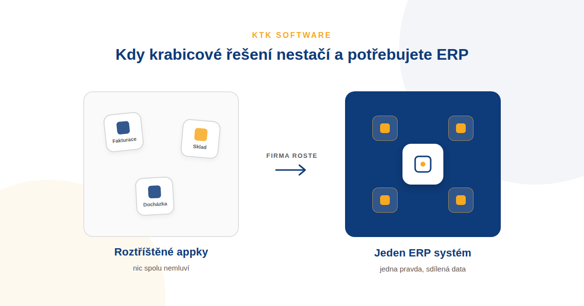 Kdy krabicové řešení nestačí a potřebujete komplexnější ERP
