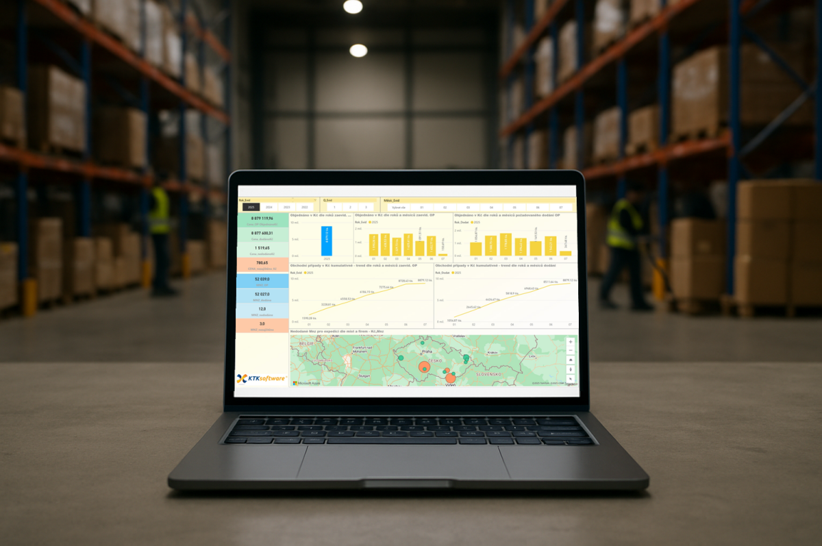 Letní klid s chytrým skladem