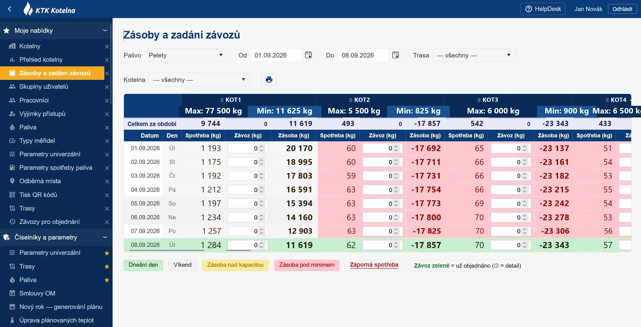 Přehled zásob a zadávání závozů v aplikaci KTK Kotelna