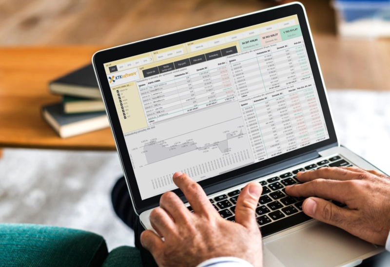 Manažerské výstupy