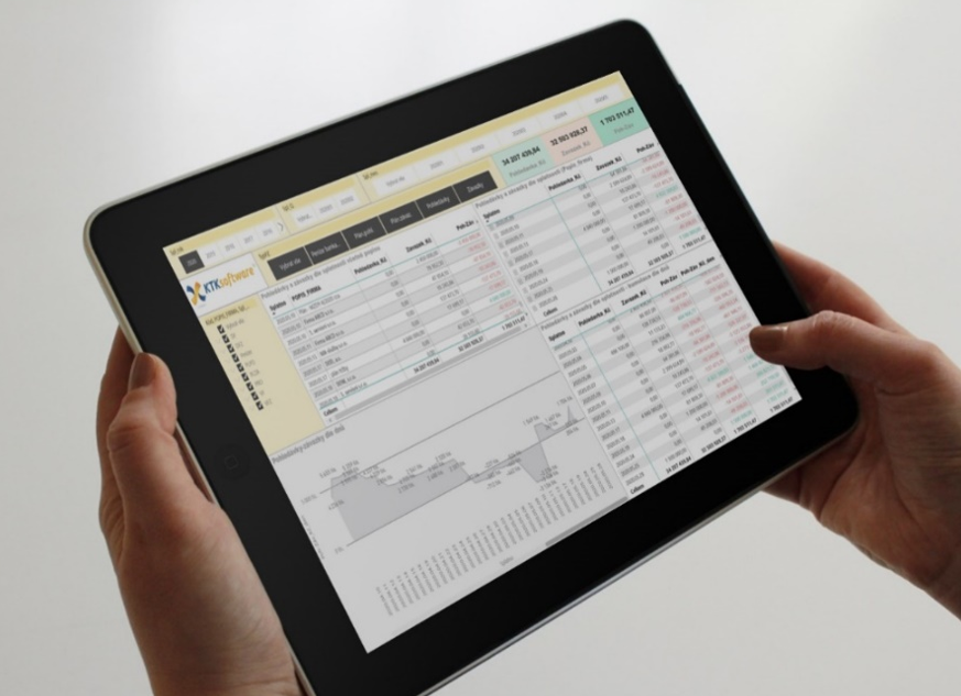 Náhled z modulu KTKw – BI reporting - Informační systém KTKw