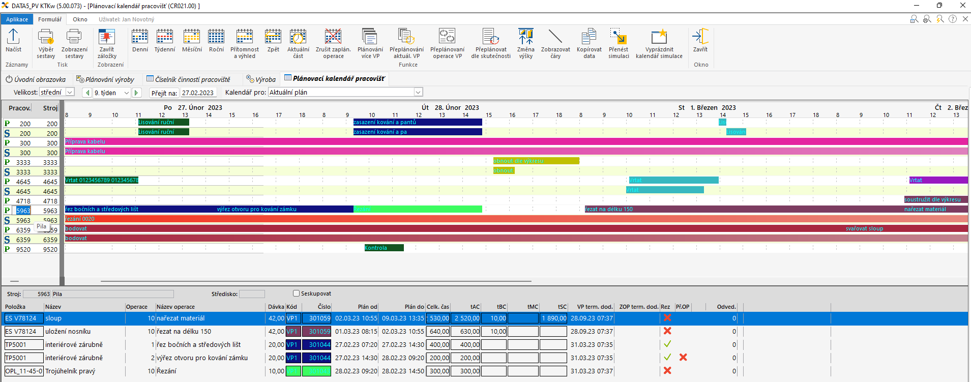 Ganntův diagram - plán versus skutečnost